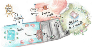 Plan d'installation possible du musée